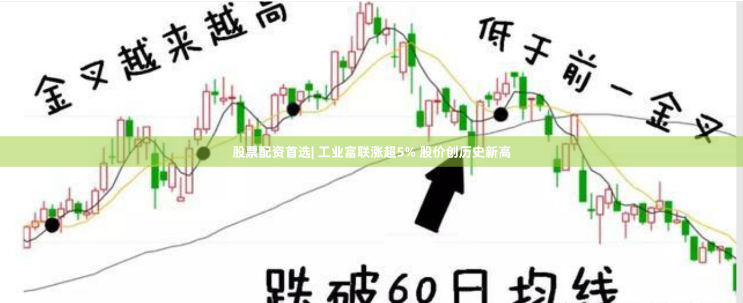 股票配资首选| 工业富联涨超5% 股价创历史新高