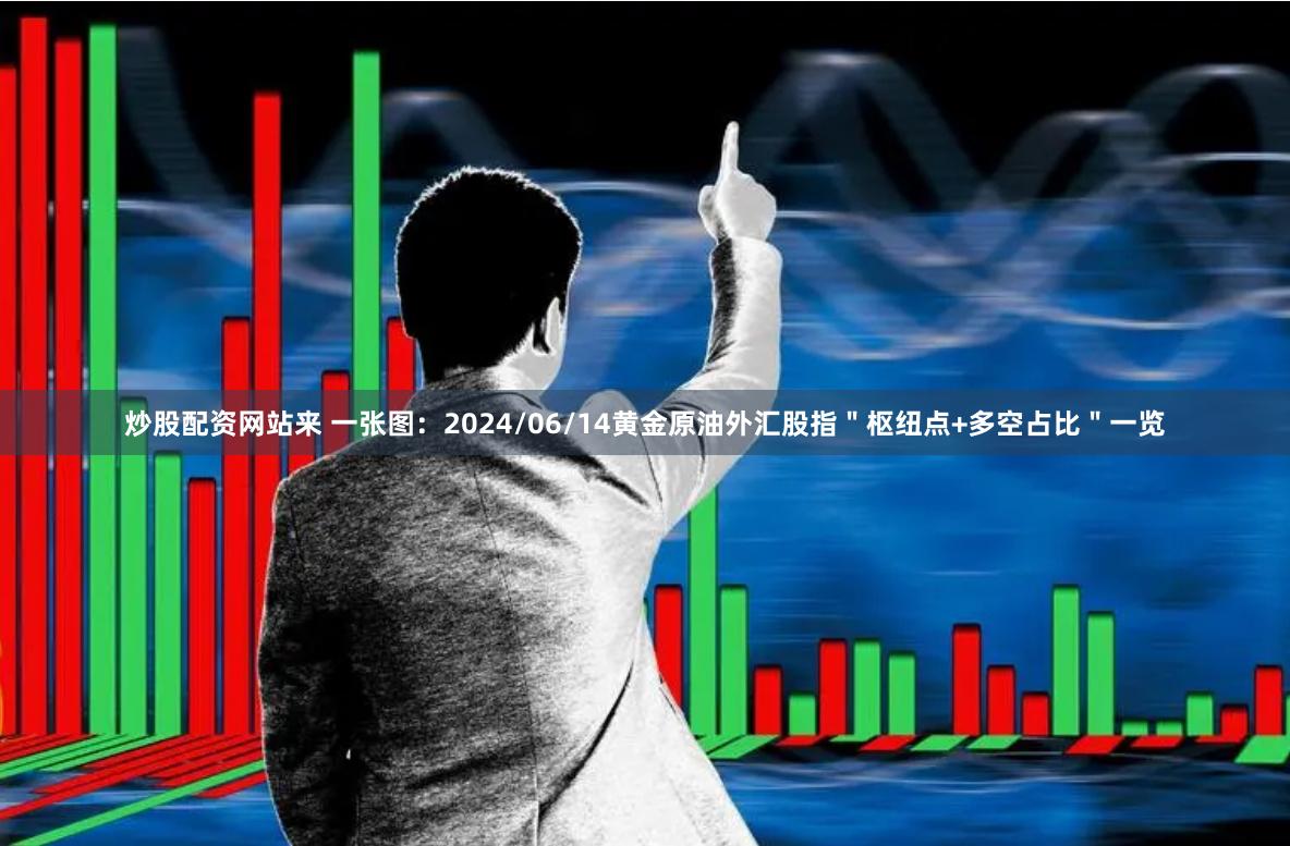 炒股配资网站来 一张图：2024/06/14黄金原油外汇股指＂枢纽点+多空占比＂一览