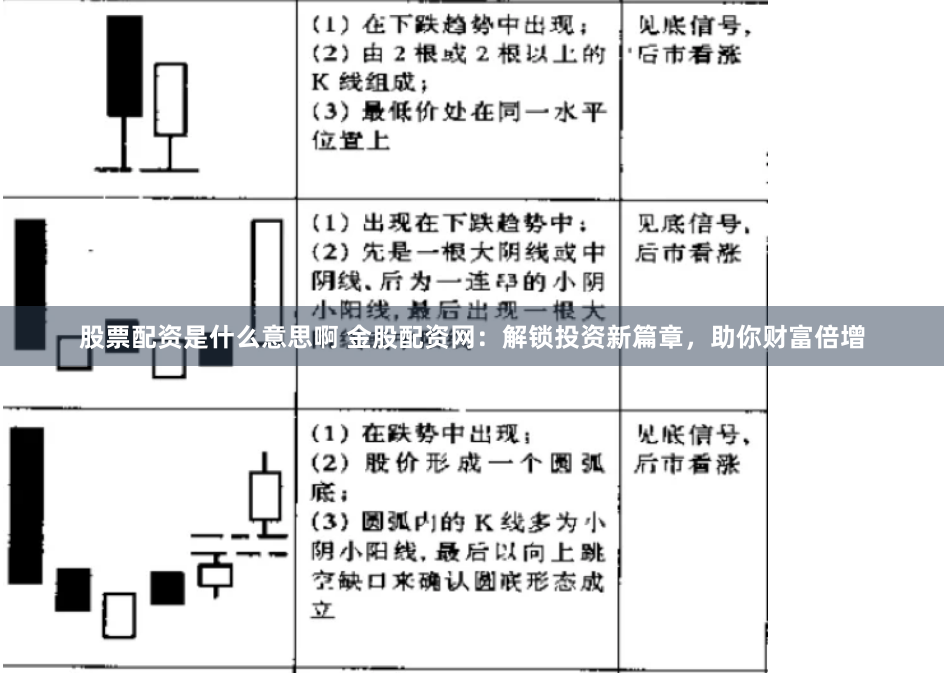 股票配资是什么意思啊 金股配资网：解锁投资新篇章，助你财富倍增