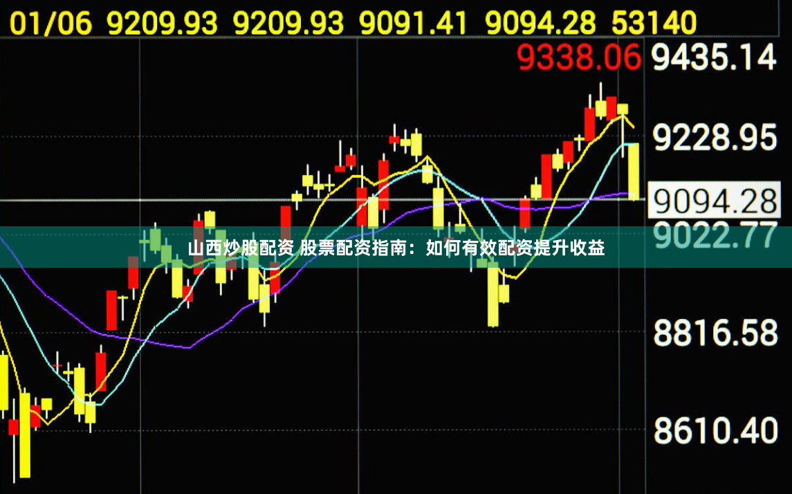 山西炒股配资 股票配资指南：如何有效配资提升收益