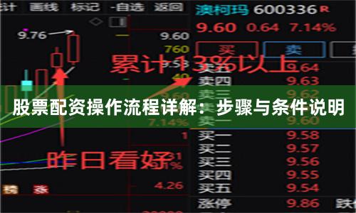 股票配资操作流程详解：步骤与条件说明